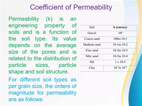 soil permeability pdf